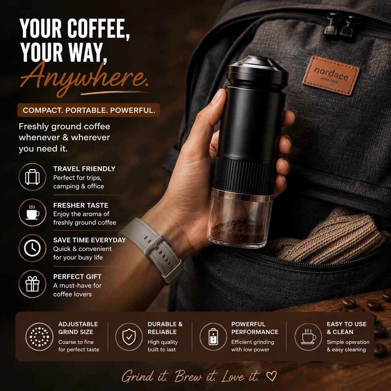 Portable Electric Coffee Grinder | USB Rechargeable Burr Coffee Bean Grinder | HomeVault