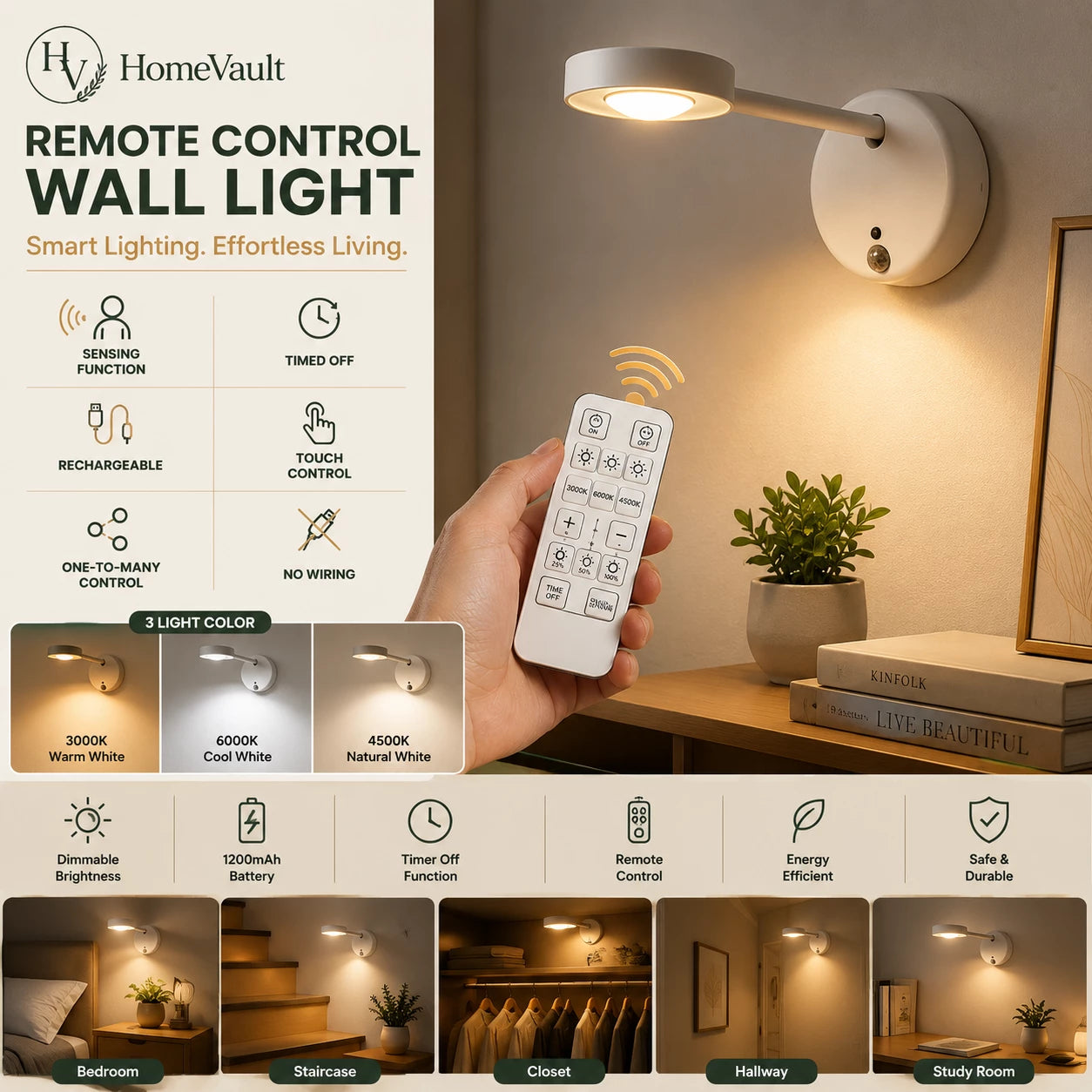 HomeVault Rechargeable LED Wall Light with Remote | Motion Sensor | 360° Rotatable | Magnetic Night Lamp