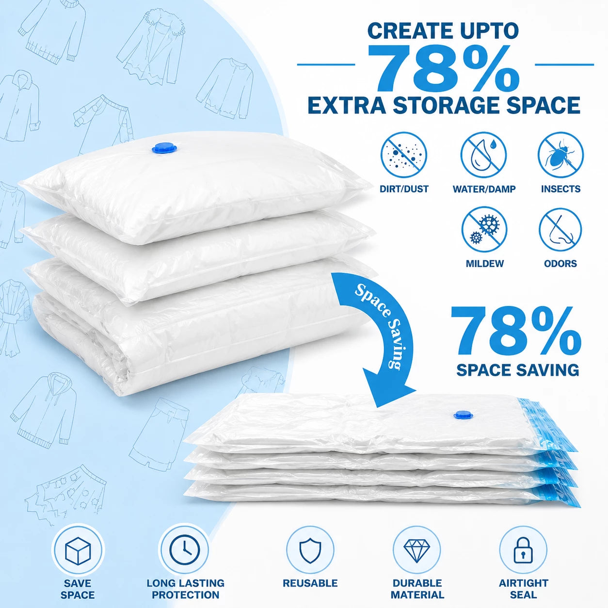 Vacuum Storage Bags with Hand Pump | Reusable Space Saving Compression Bags Pack Of 5 Bags