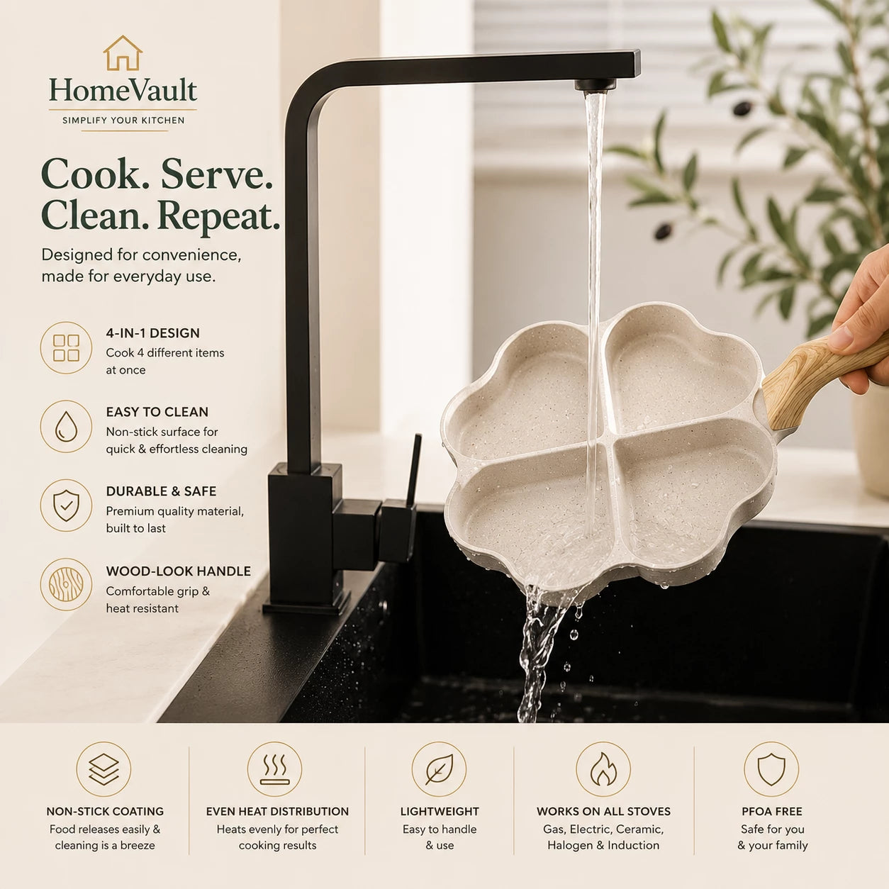 HomeVault  4-Compartment Non-Stick Breakfast Frying Pan | Multi-Section Egg & Pancake Pan