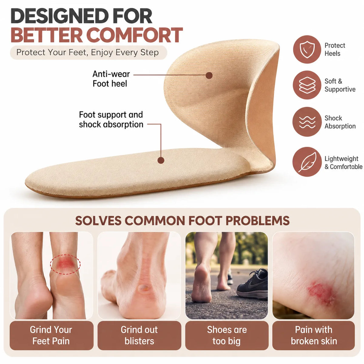 ComfortStep Heel Cushion & Foot Support Insoles